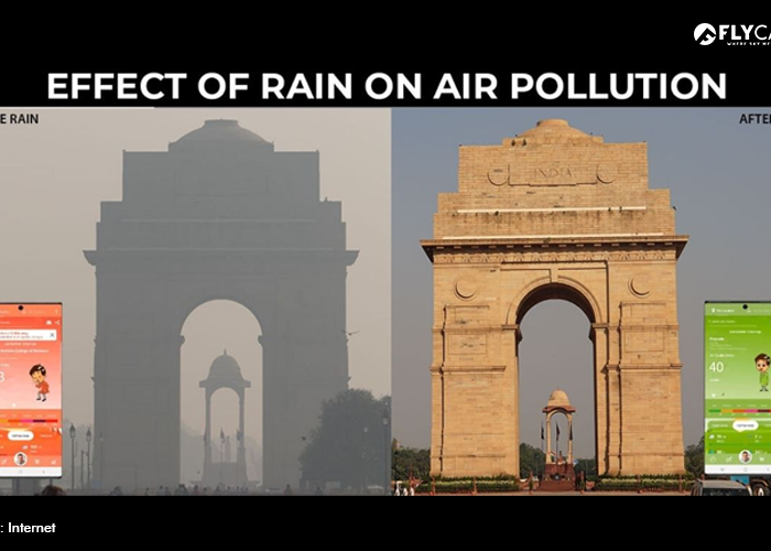 Delhi Pollution