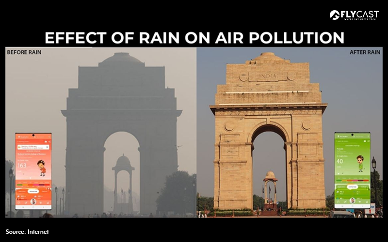 Delhi Pollution